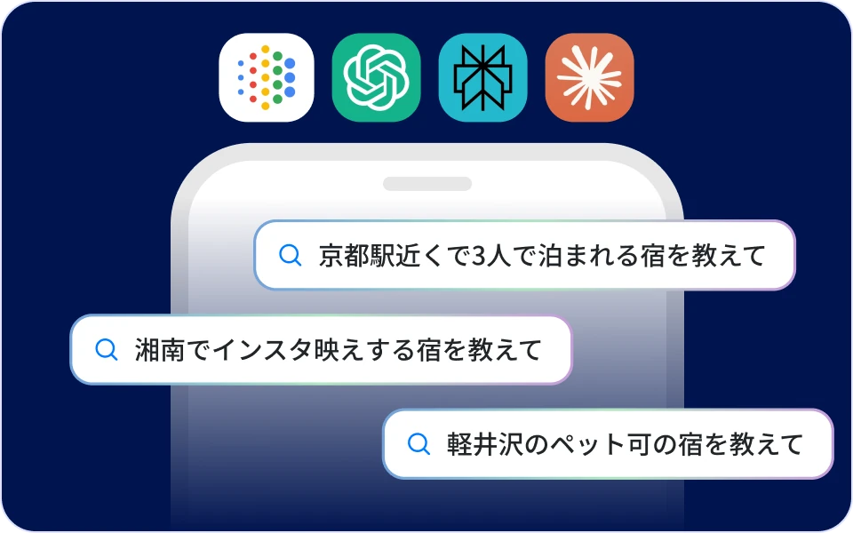 AI検索での露出