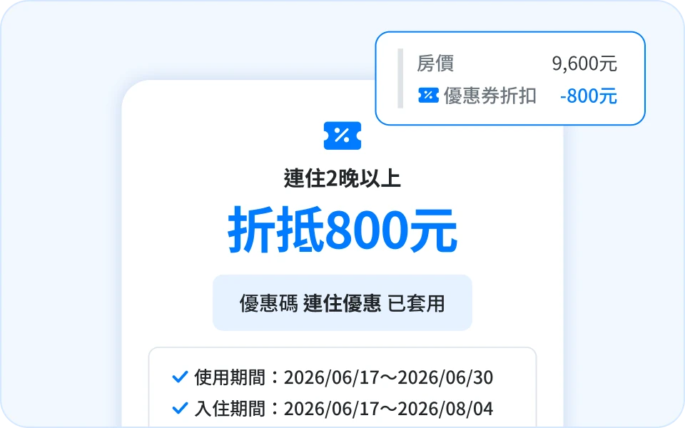 推動直接訂房的
強大優惠券功能