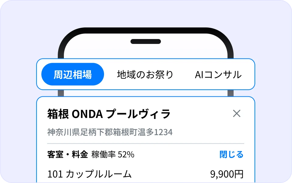 シーズン・イベントを読み取る
精度の高いAI料金提案