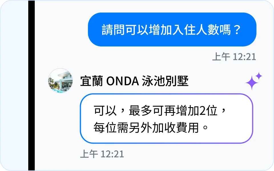 替您回覆客戶詢問的
AI 訊息助理