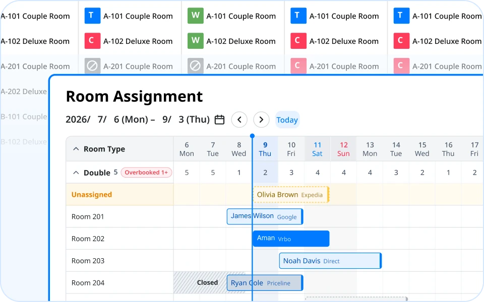 Reservation & room-assignment
status at a glance