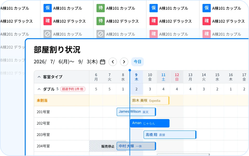 予約・部屋割り状況を
ひと目で管理