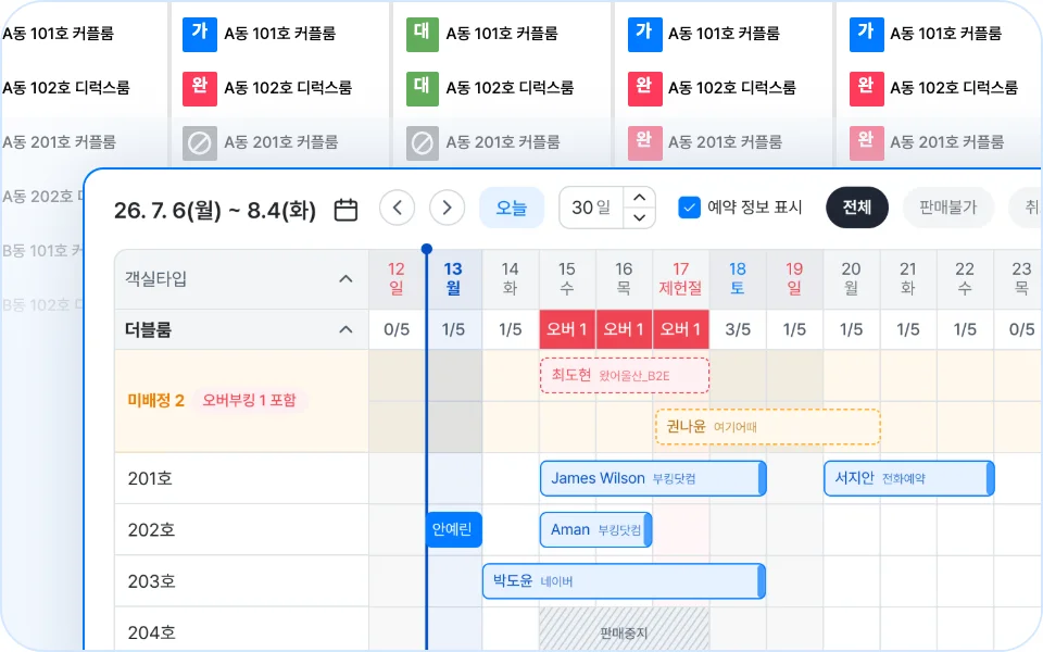 한눈에 들어오는
예약·방배정 현황 관리