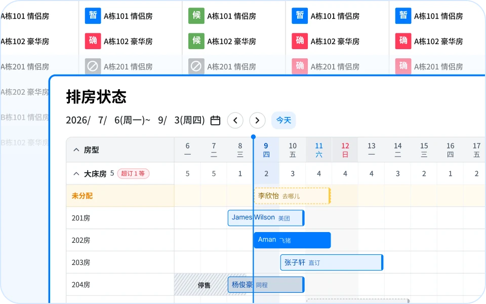 一目了然的
预订与排房管理