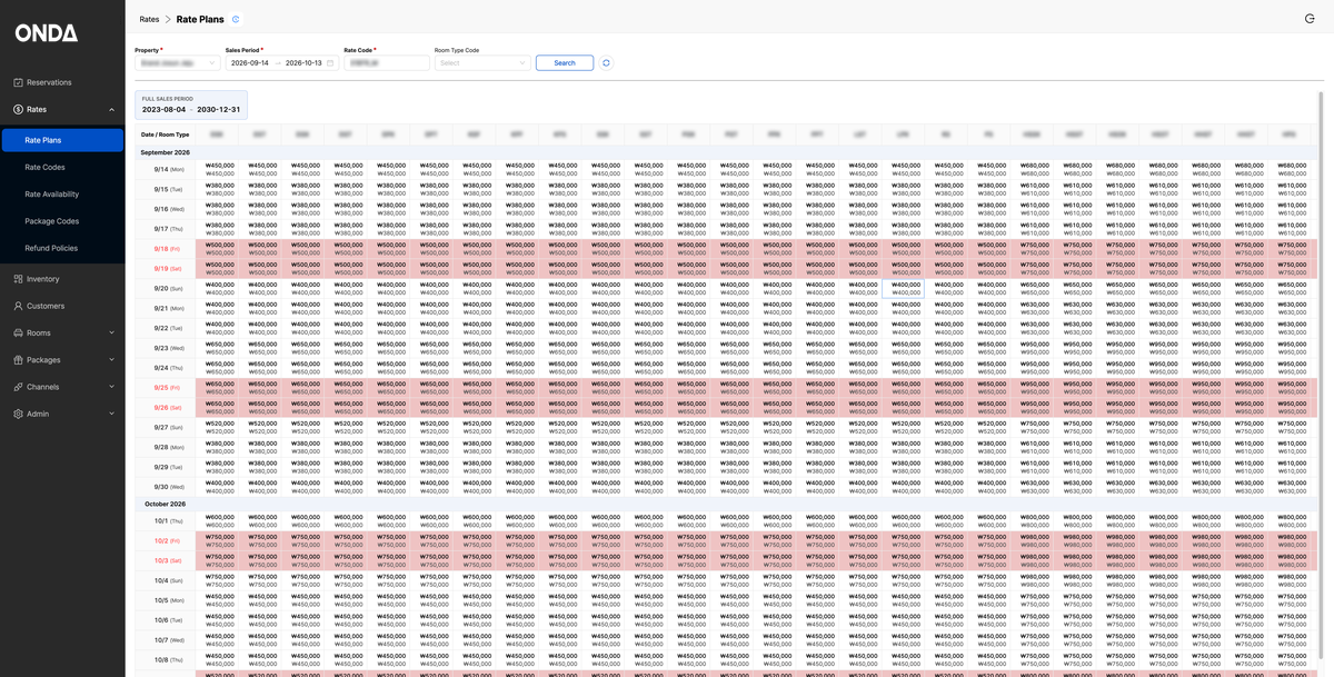 Rate plan